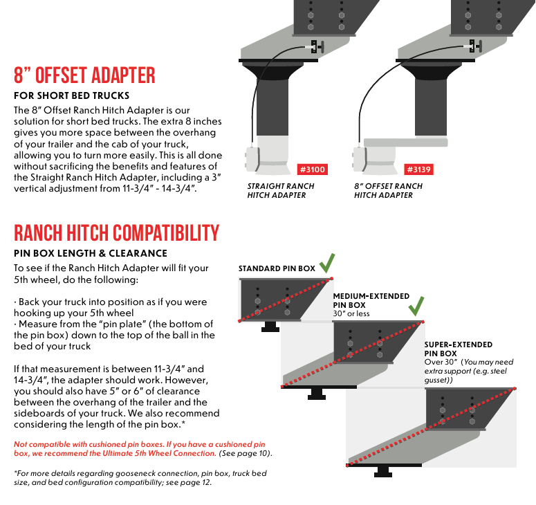 Infographic for Andersen Hitches Ranch Hitch Compatibility. Shows the 8-inch Offset Ranch Hitch Adapter (#3139) and Straight Adapter (#3100) with a measurement guide for standard, medium-extended, and super-extended pin boxes on short bed trucks.
