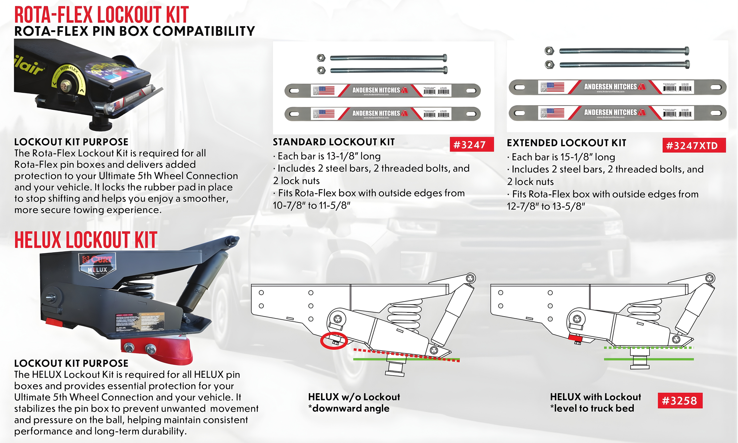 Andersen Hitches Rota-Flex Lockout Kits (#3247 and #3247XTD) infographic explaining their purpose in preventing damage when using an Ultimate 5th Wheel Connection with a Rota-Flex pin box. The graphic provides specifications for the Standard Lockout Kit, featuring 13-1/8" steel bars for pin boxes measuring 10-7/8" to 11-5/8" wide, and the Extended Lockout Kit, with 15-1/8" bars for pin boxes measuring 12-7/8" to 13-5/8" wide. Both kits include two steel bars, threaded bolts, and lock nuts.