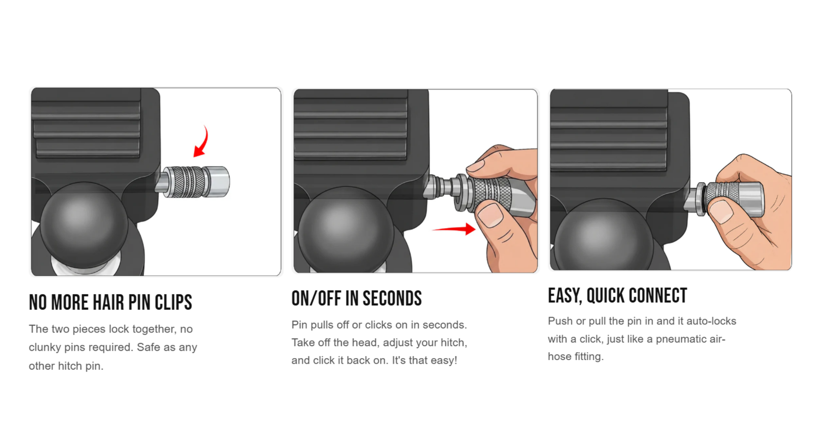 Rapid Pin