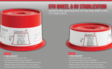 Trailer Jack Block