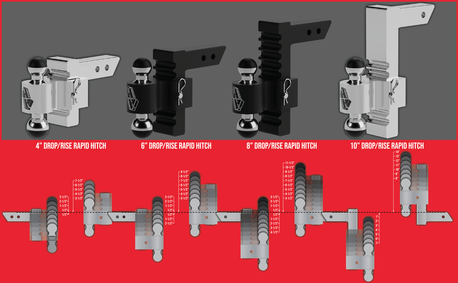 Rapid Hitch