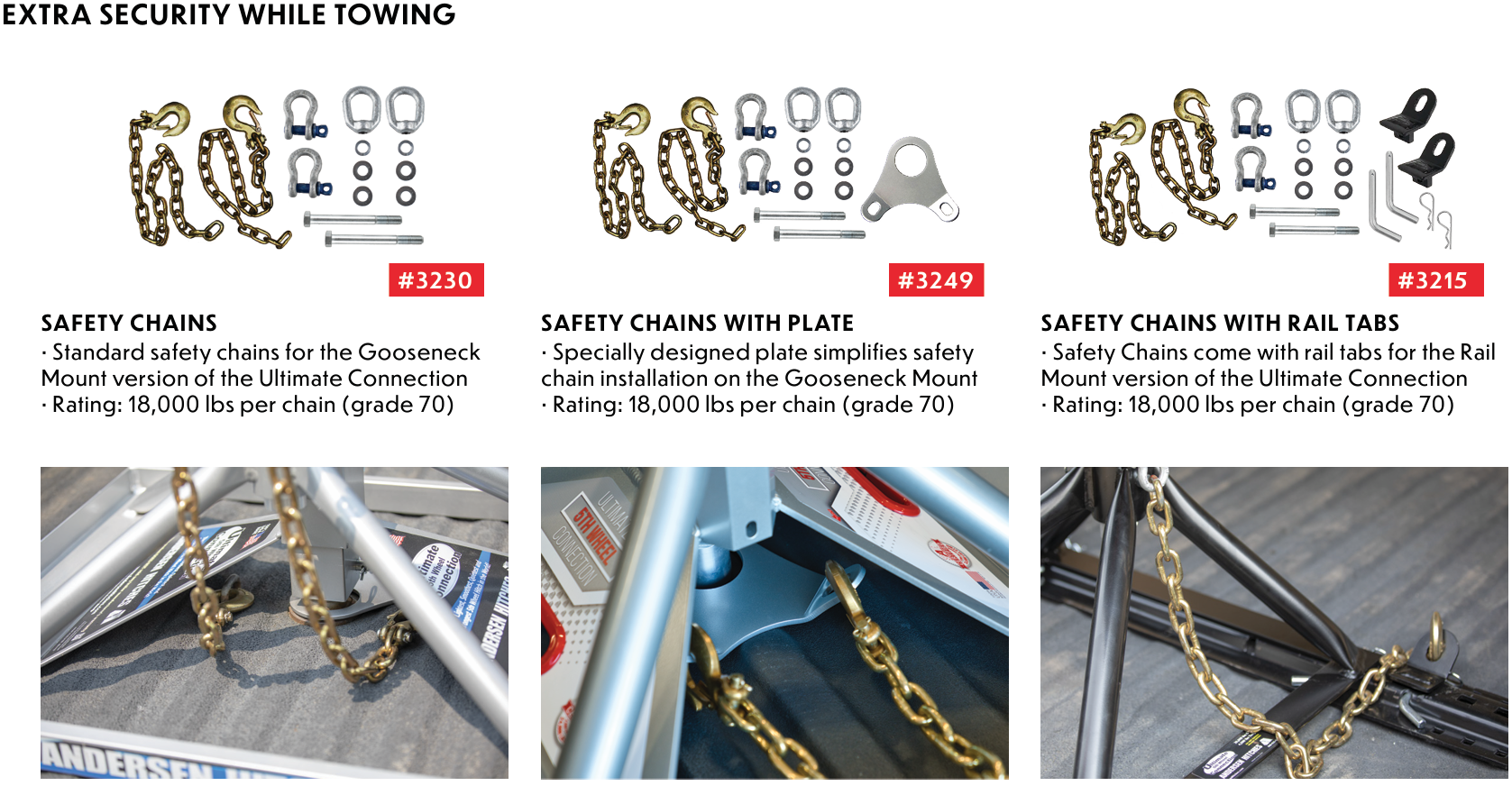 Safety Chain Kits infographic for the Ultimate 5th Wheel Connection