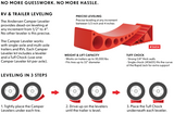 Camper leveler