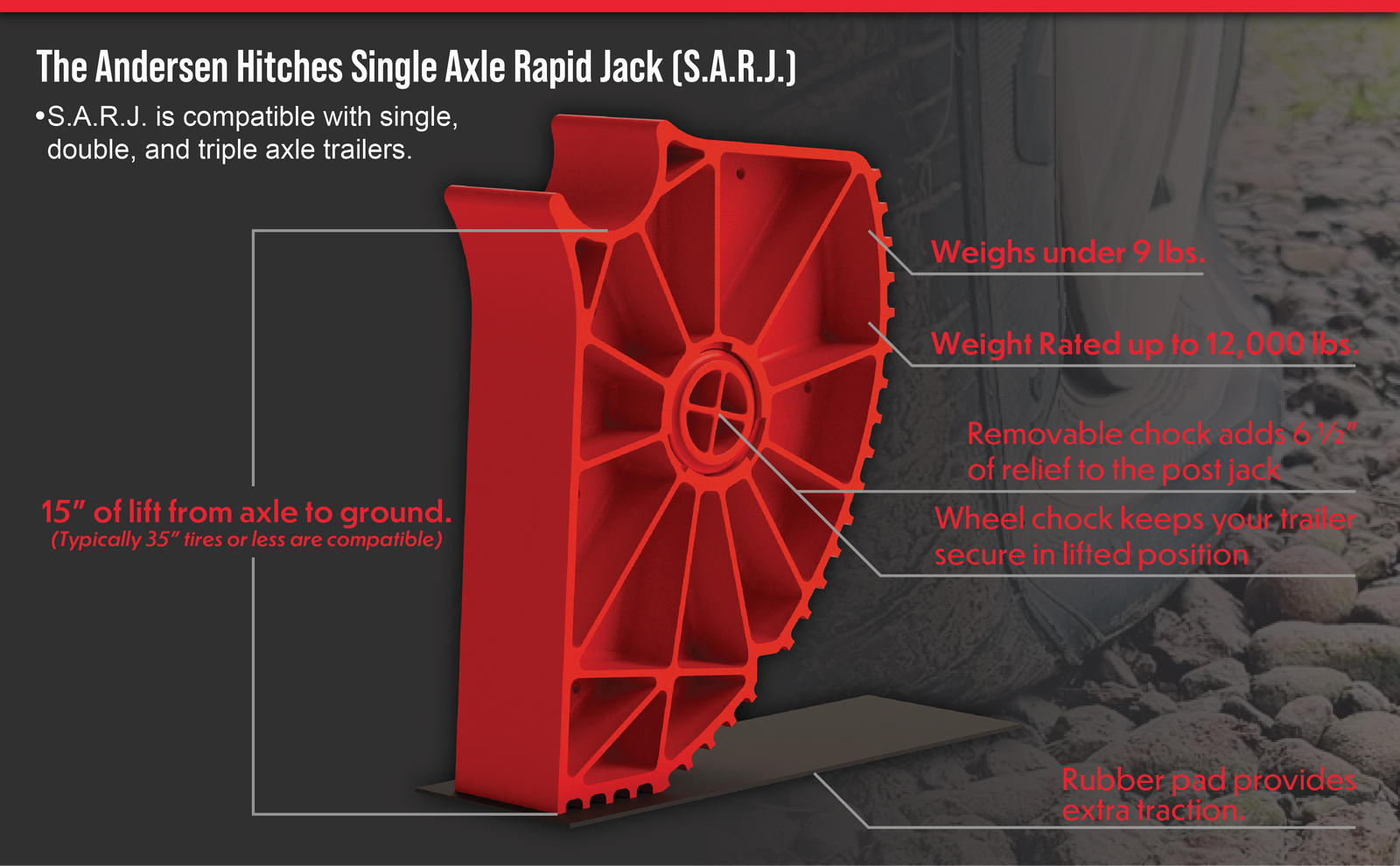 Single Axle Rapid Jack (S.A.R.J)