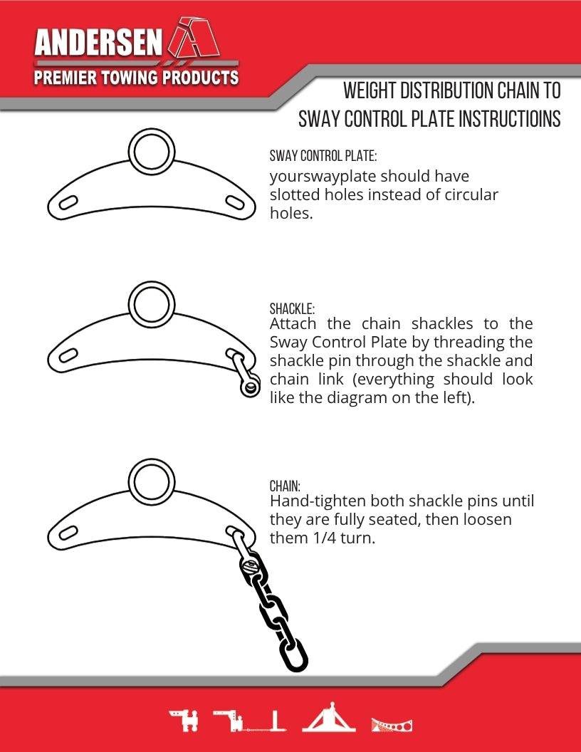 Weight Distribution Hitch