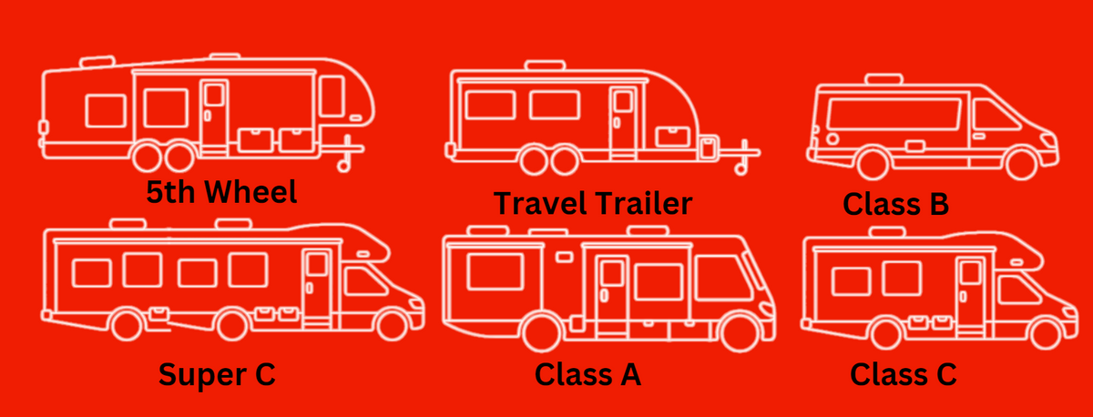 trailer types